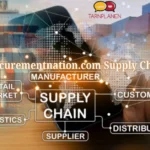 procurementnation.com supply chain